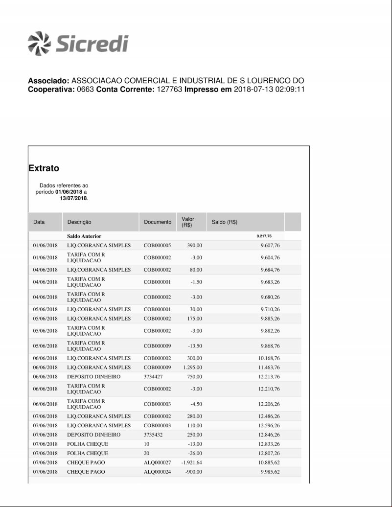 CONTA BANCÁRIA ATUALIZADA EM: 13/07/2018