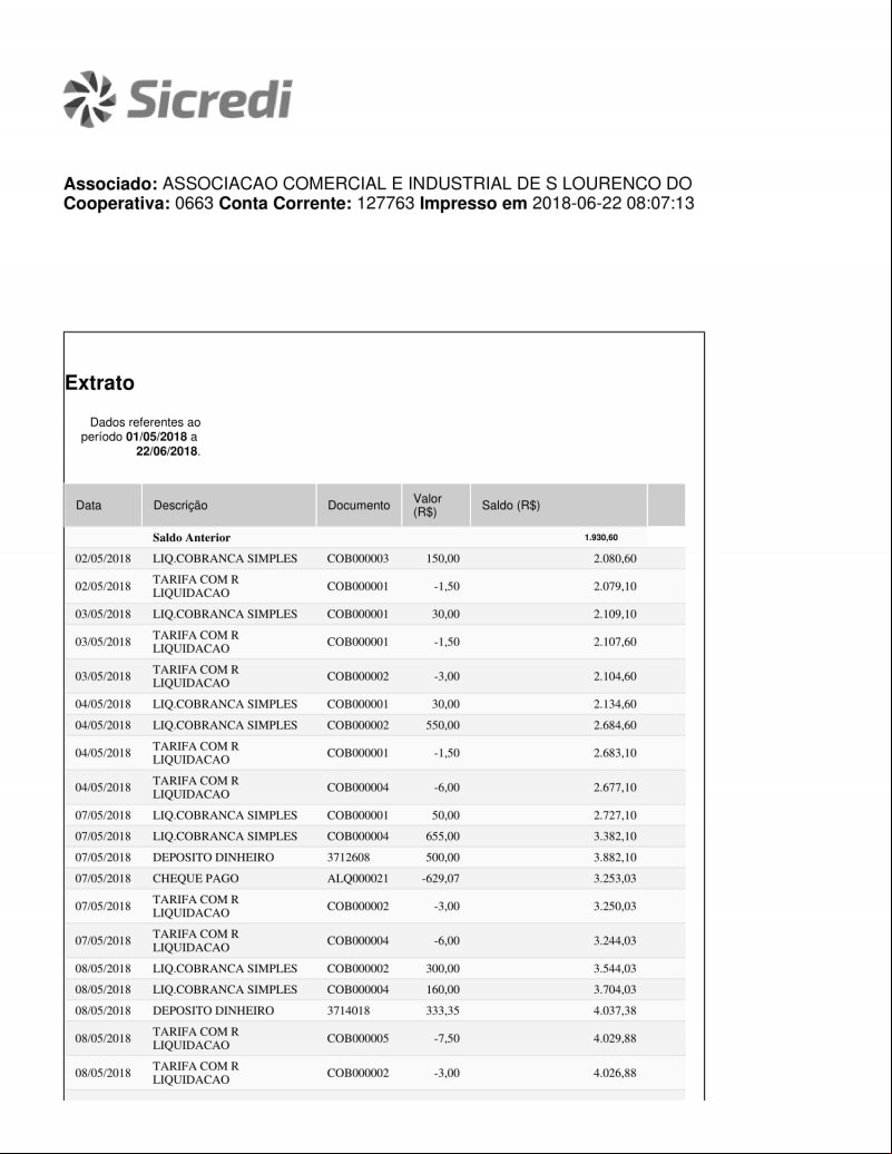 CONTA BANCÁRIA ATUALIZADA EM: 22/06/2018