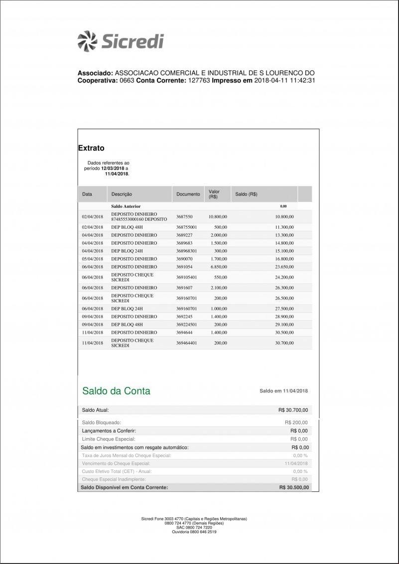 CONTA BANCÁRIA ATUALIZADA EM 11/04/2018