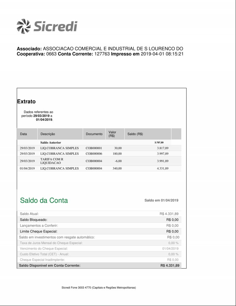 CONTA BANCÁRIA ATUALIZADA EM: 01/04/2019