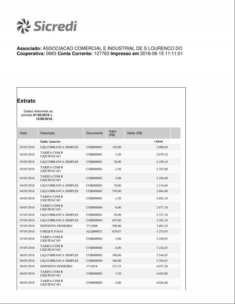 CONTA BANCÁRIA ATUALIZADA EM: 15/06/2018