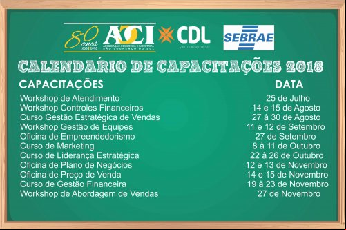 QUALIFICAÇÕES NA ACI CDL PREPARAM PARA O CONCORRIDO MERCADO DE TRABALHO