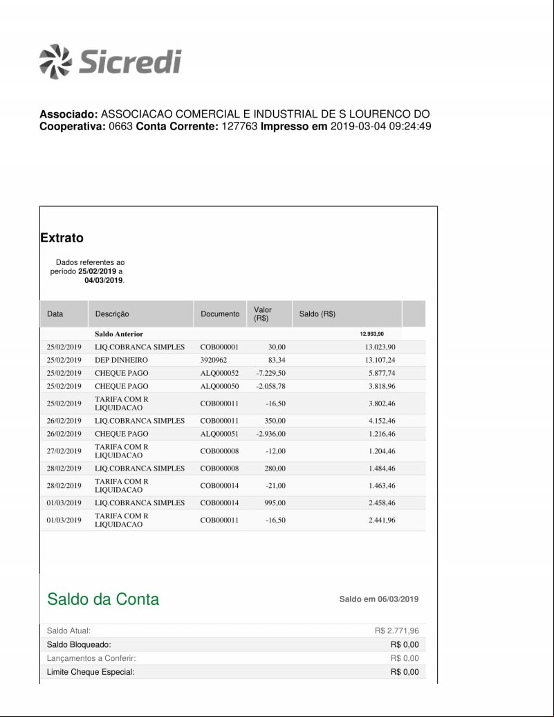 CONTA BANCÁRIA ATUALIZADA EM: 04/03/2019