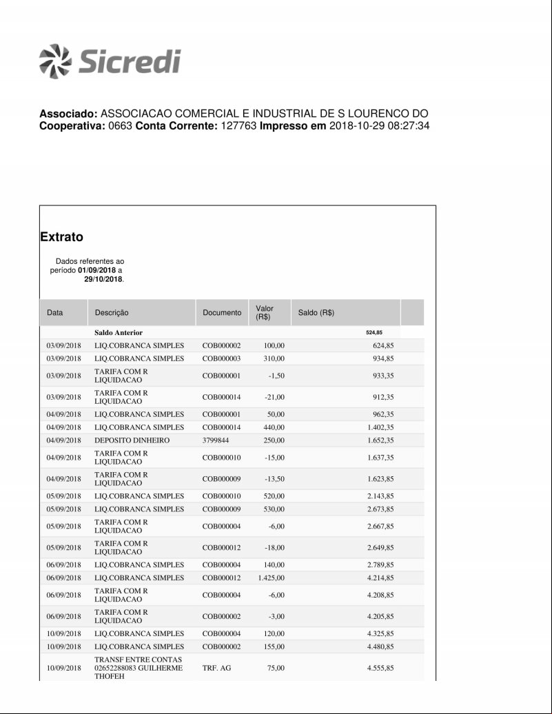 CONTA BANCÁRIA ATUALIZADA EM: 29/10/2018