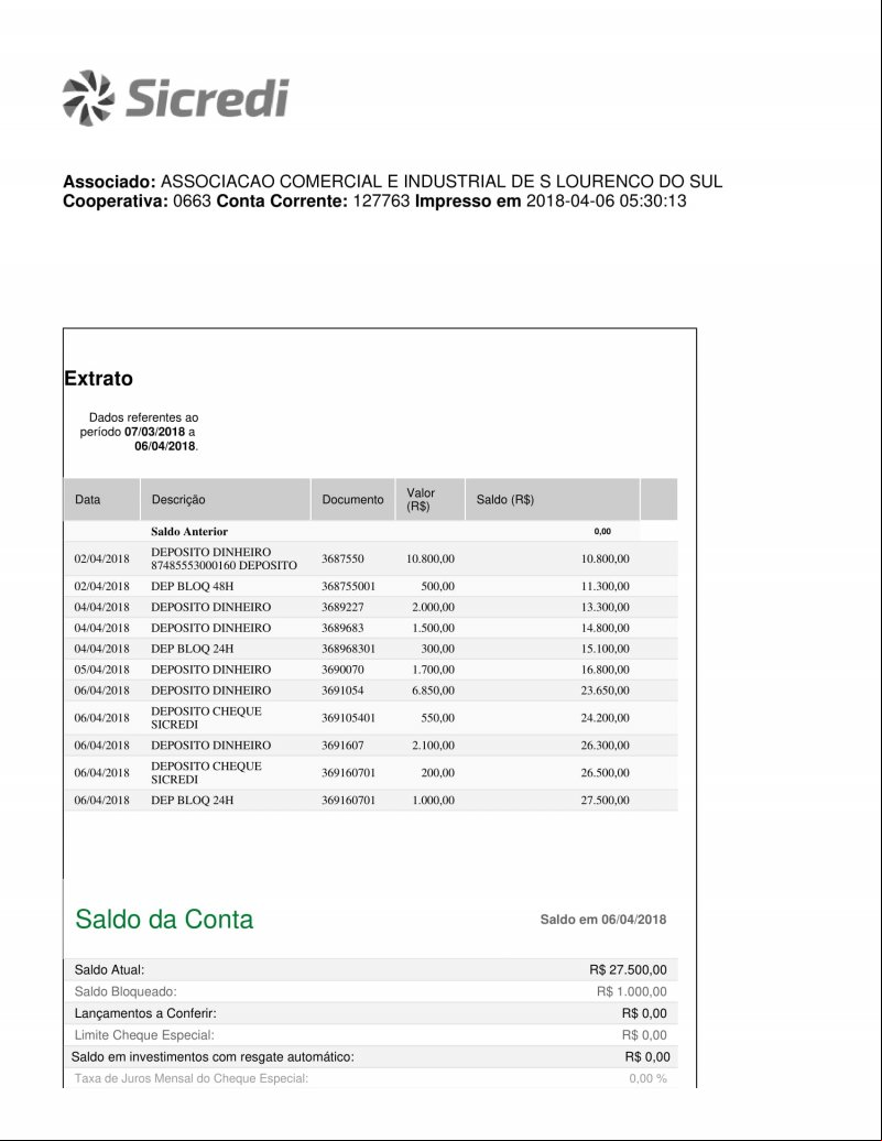 CONTA BANCÁRIA ATUALIZADA EM 06/04/2018