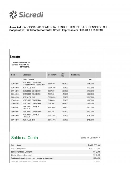 CONTA BANCÁRIA ATUALIZADA EM 06/04/2018
