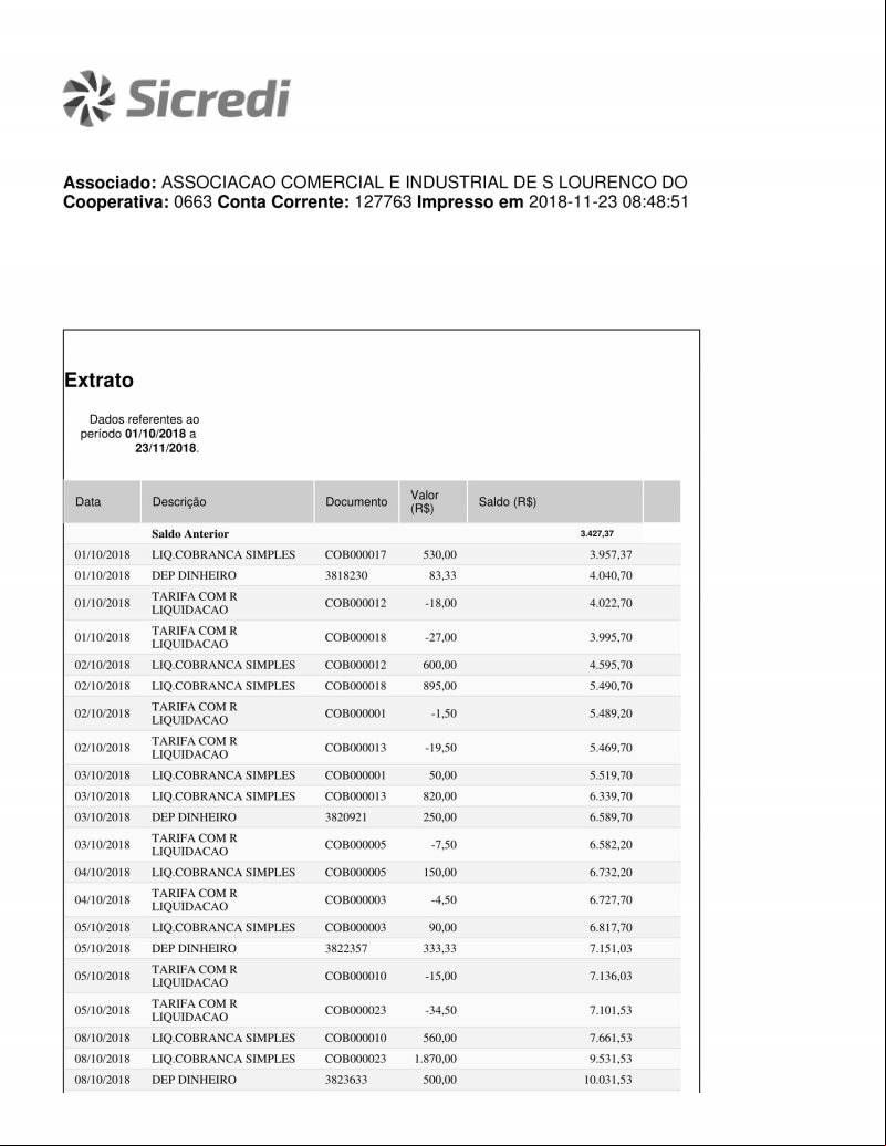 CONTA BANCÁRIA ATUALIZADA EM 23/11/2018