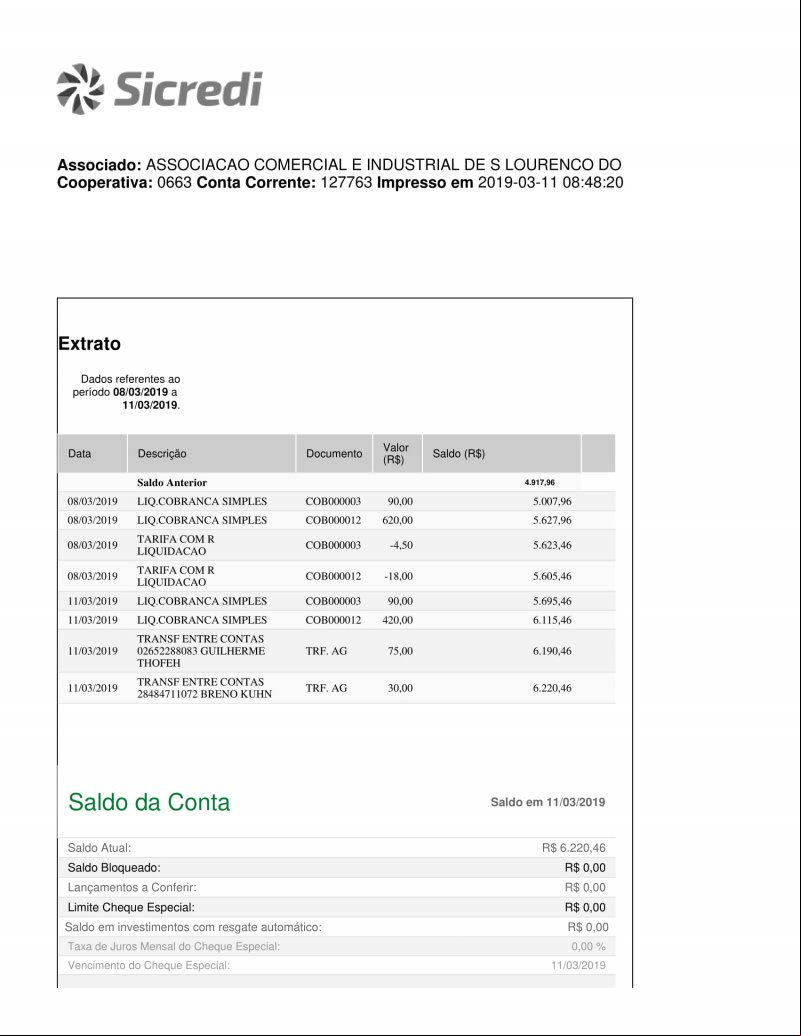 CONTA BANCÁRIA ATUALIZADA EM: 11/03/2019