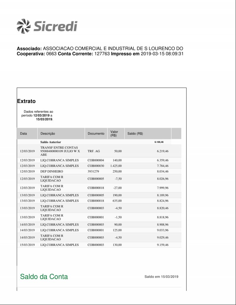 CONTA BANCÁRIA ATUALIZADA EM: 15/03/2019