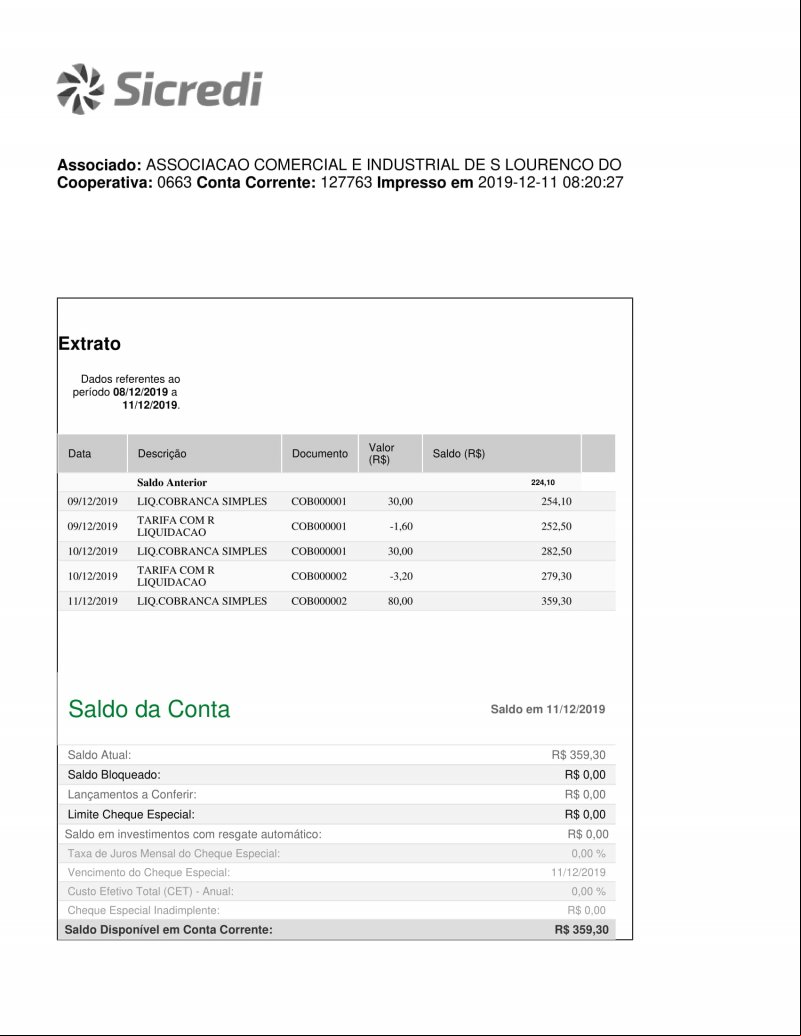 CONTA BANCÁRIA ATUALIZADA EM 11/12/2019