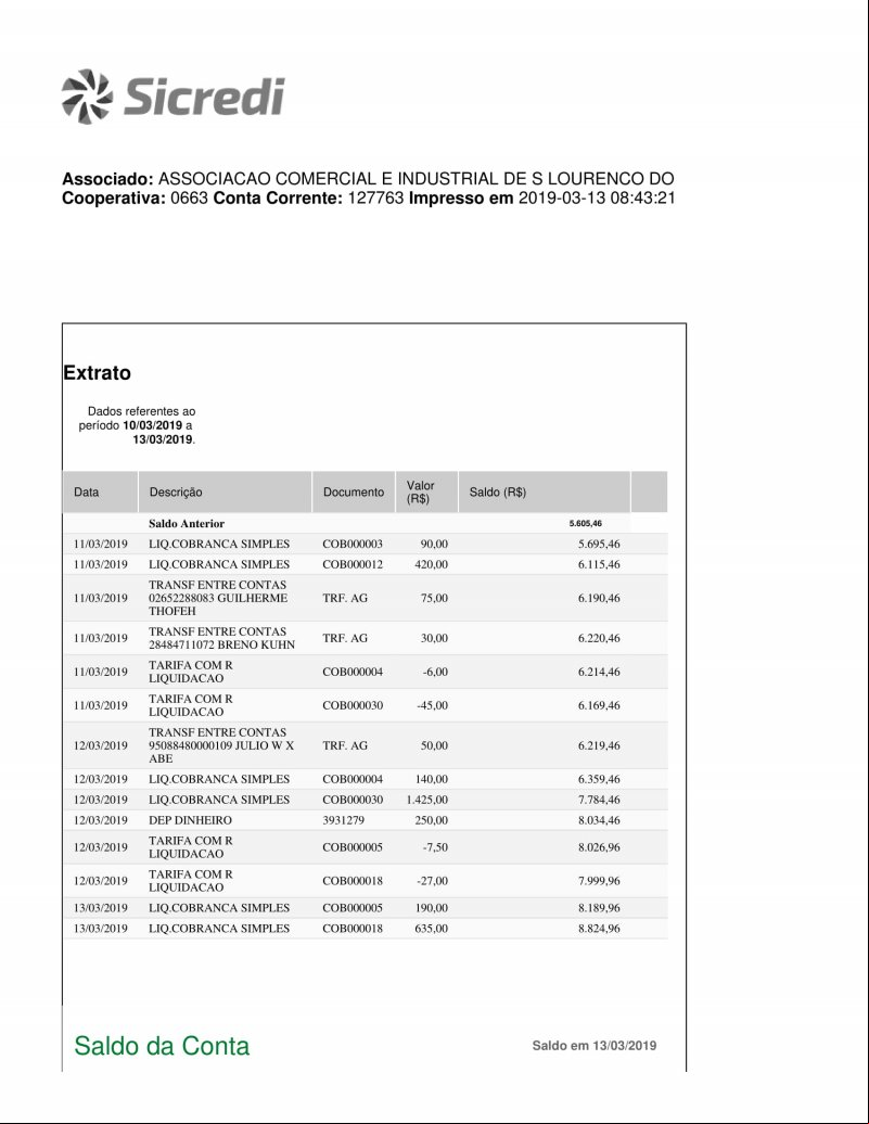 CONTA BANCÁRIA ATUALIZADA EM: 13/03/2019
