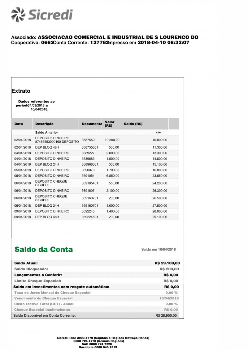 CONTA BANCÁRIA ATUALIZADA EM 10/04/2018