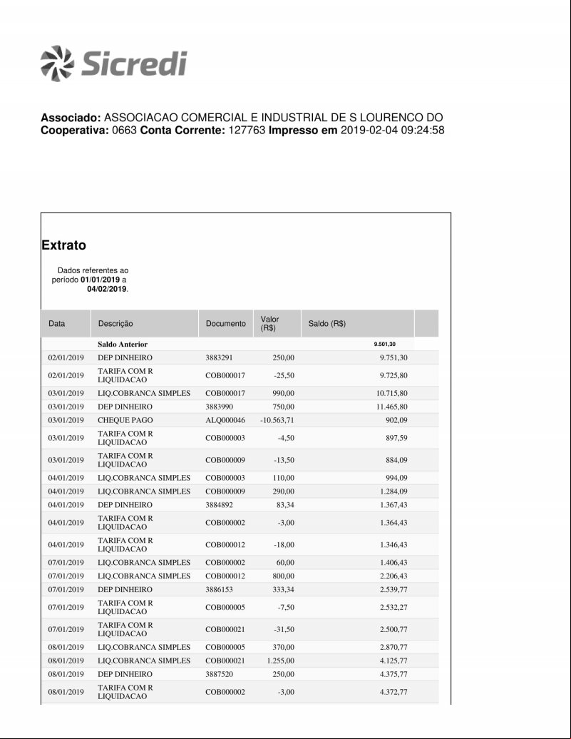 CONTA BANCÁRIA ATUALIZADA EM: 04/02/2019