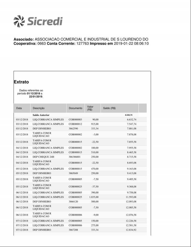 CONTA BANCÁRIA ATUALIZADA EM: 22/01/2019