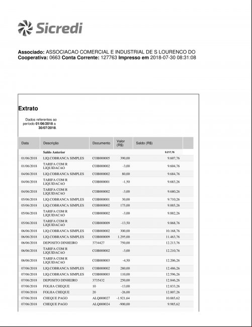 CONTA BANCÁRIA ATUALIZADA EM: 30/07/2018