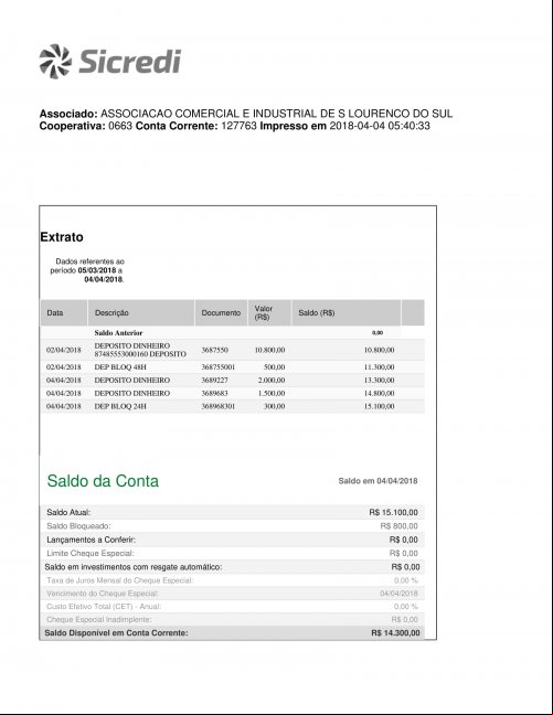 CONTA BANCÁRIA ATUALIZADA EM 04/04/2018