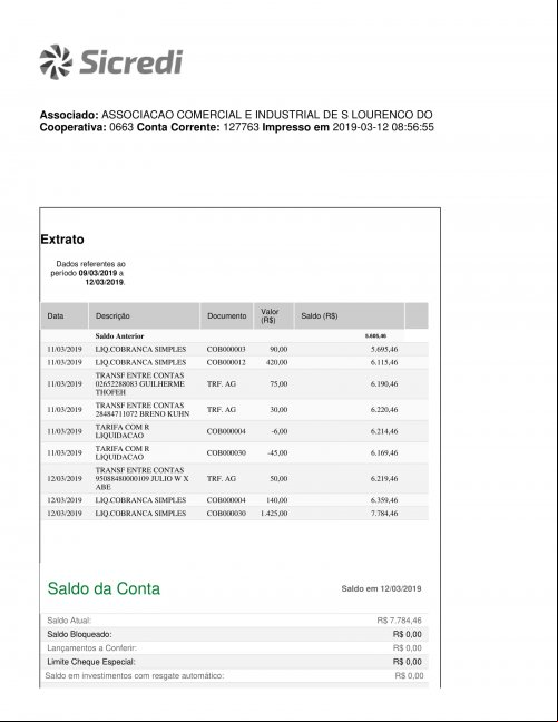 CONTA BANCÁRIA ATUALIZADA EM: 12/03/2019