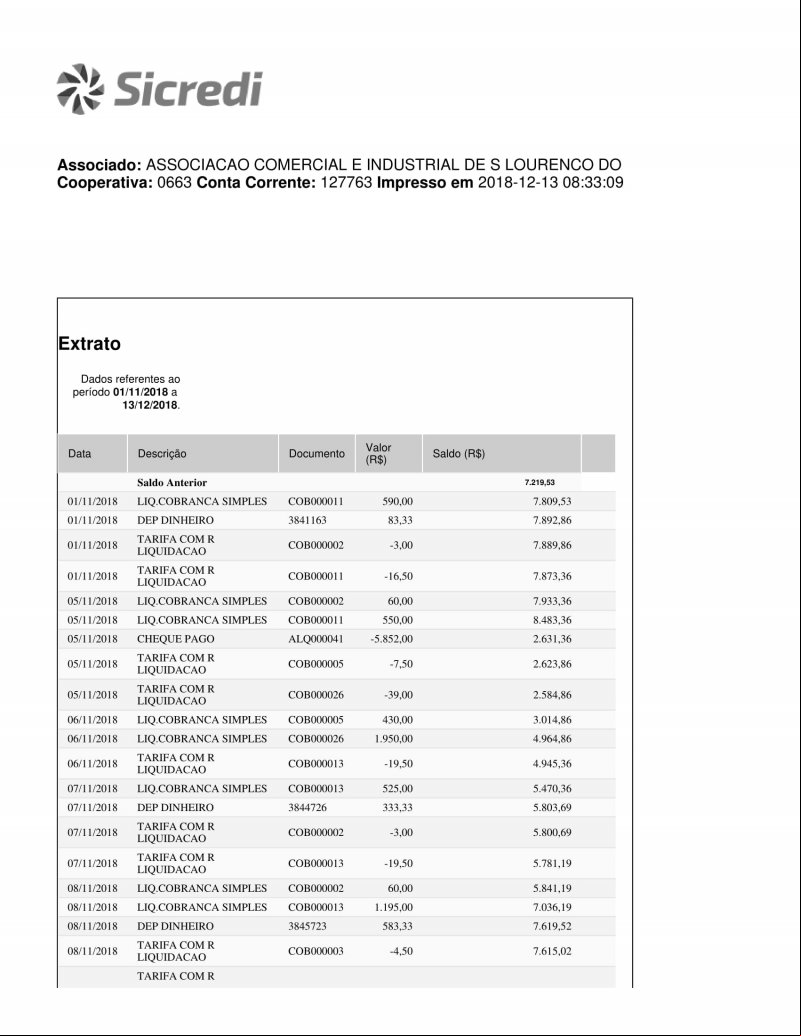 CONTA BANCÁRIA ATUALIZADA EM 13/12/2018