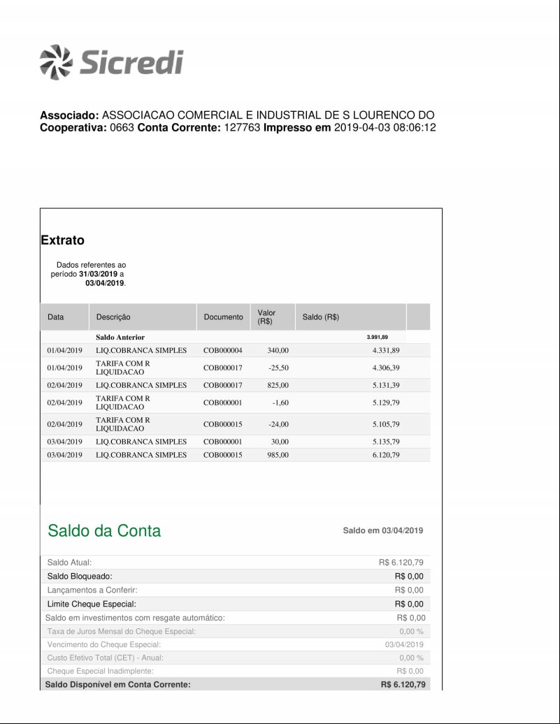 CONTA BANCÁRIA ATUALIZADA EM: 04/04/2019