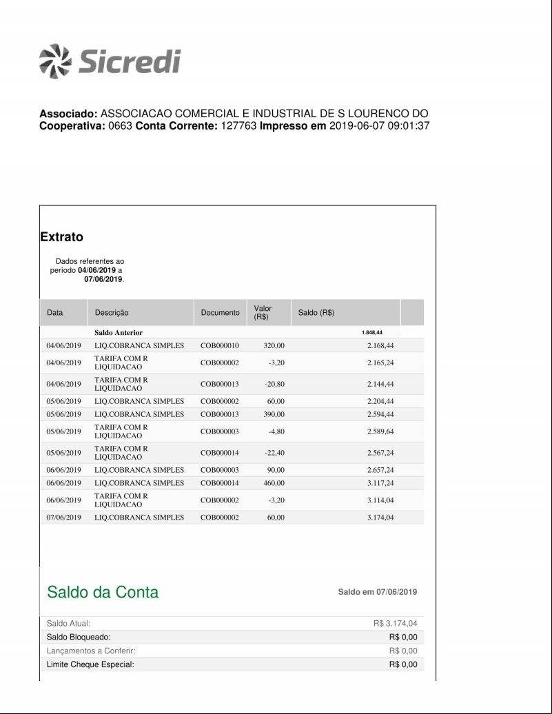 CONTA BANCÁRIA ATUALIZADA EM: 07/06/2019