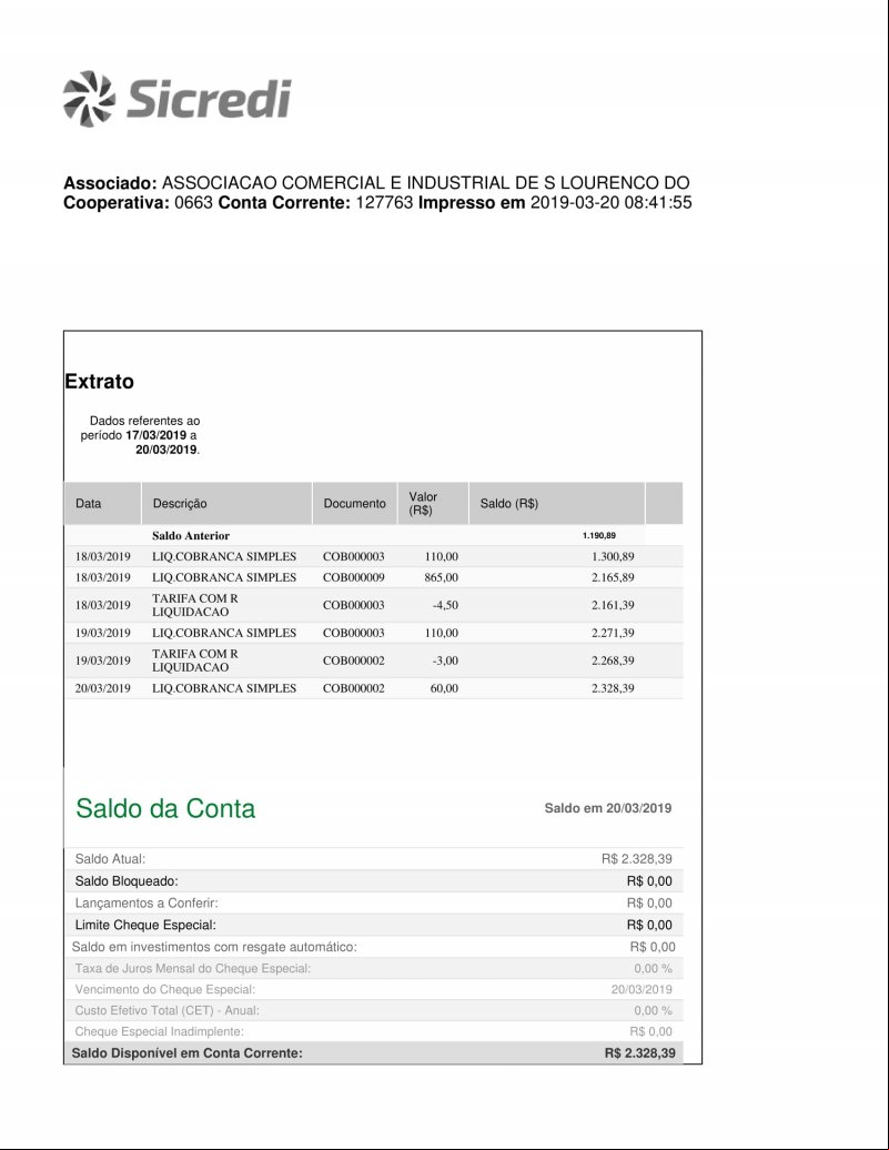 CONTA BANCÁRIA ATUALIZADA EM: 20/03/2019