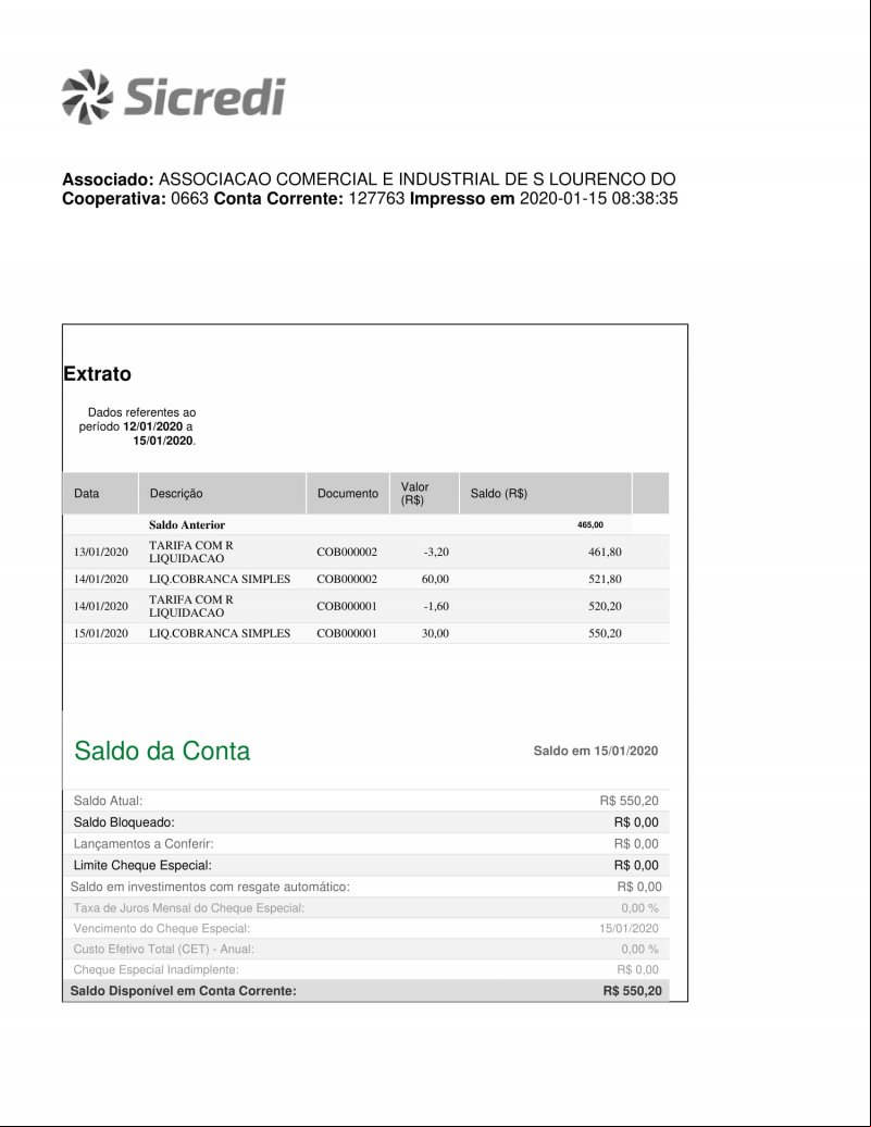 CONTA BANCÁRIA ATUALIZADA EM 15/01/2020
